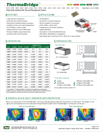 Aluminum Nitride Aln Substrates Products Maruwa Co Ltd